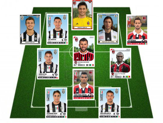 曼城赛季目标直指三冠王（曼城本季剑指三冠王）